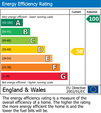 EPC For Badsey Fields Lane, Badsey, Evesham