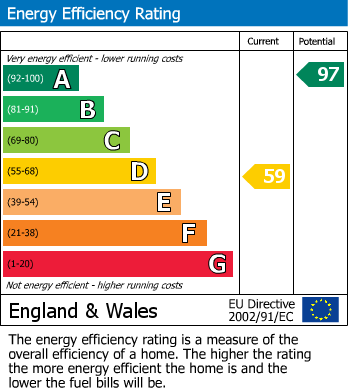 EPC For Walton Lane, Grimley, Worcestershire